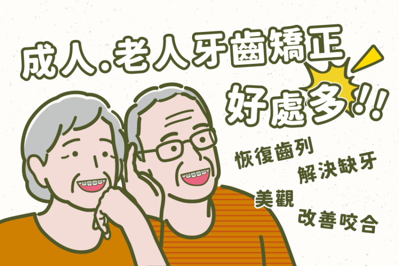 誰說矯正是年輕人的專利！中年矯正案例分享